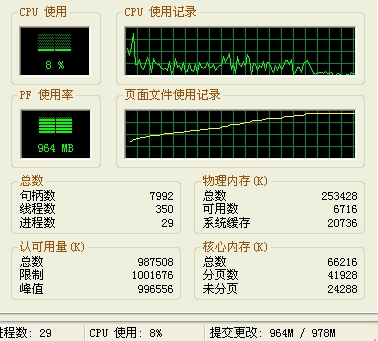 貧勧猟周7024