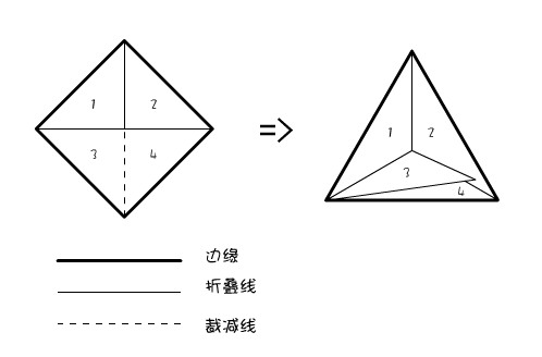 上传文件7872